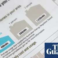 Renters could save $20bn on bills in a decade from rooftop solar and appliance upgrades – if landlords act