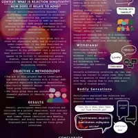 The lived experience of rejection sensitivity in ADHD - A qualitative exploration