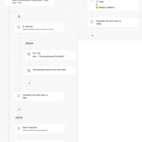 Jira is Turing-Complete